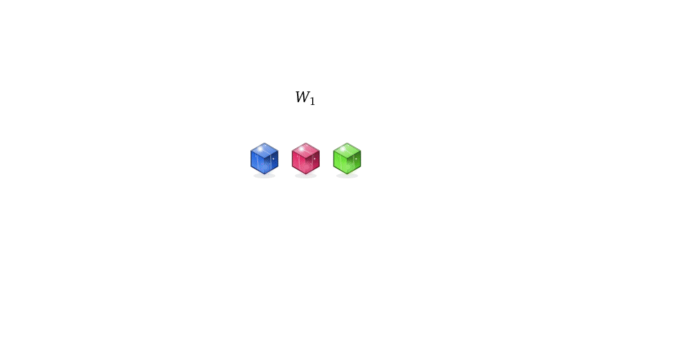 Abstract BPQM visualization