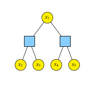 BPQM based CQ Polar Decoding